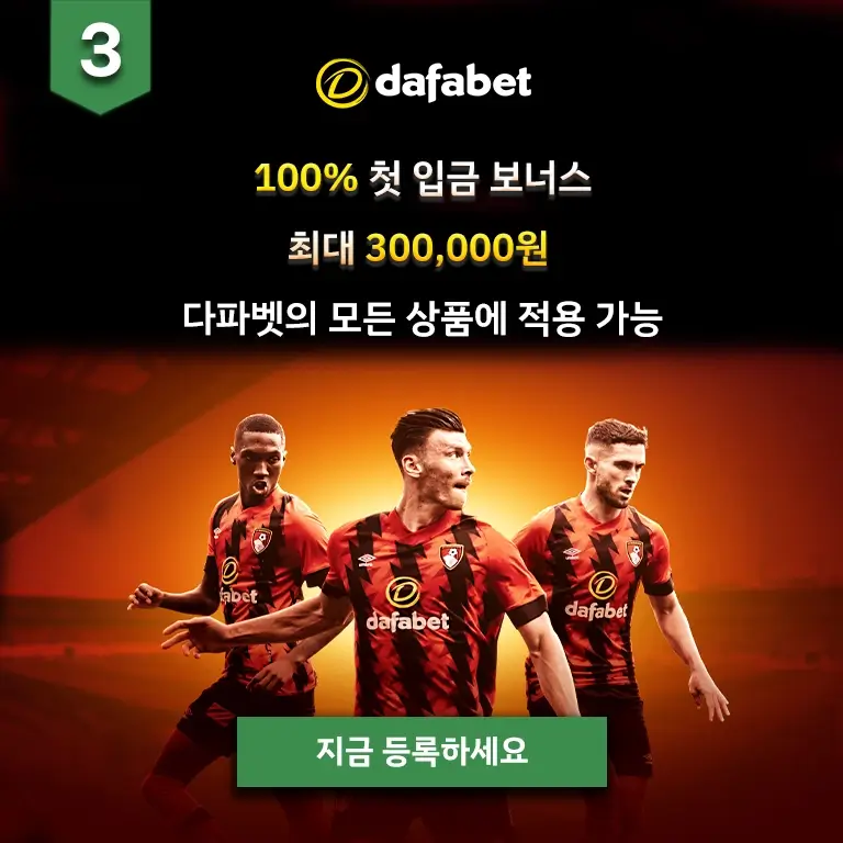 Dafabet promotion on danhbai123.com