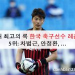 역대 최고의 록 한국 축구선수 레전드 5위: 차범근, 안정환,…